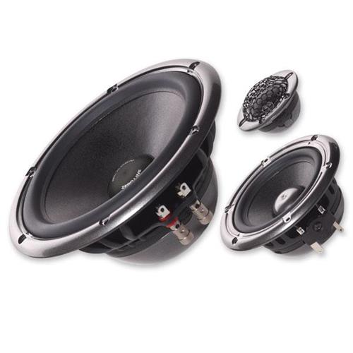 Gladen Aerospace 165.3 Actief